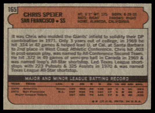 1972 Topps Baseball #165 - Chris Speier - NM