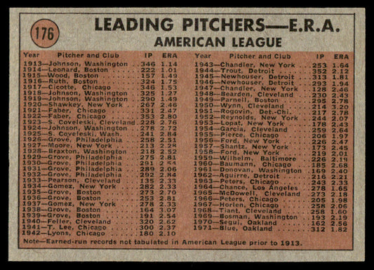 1972 Topps Baseball #176 - Tom Haller IA - EXMT