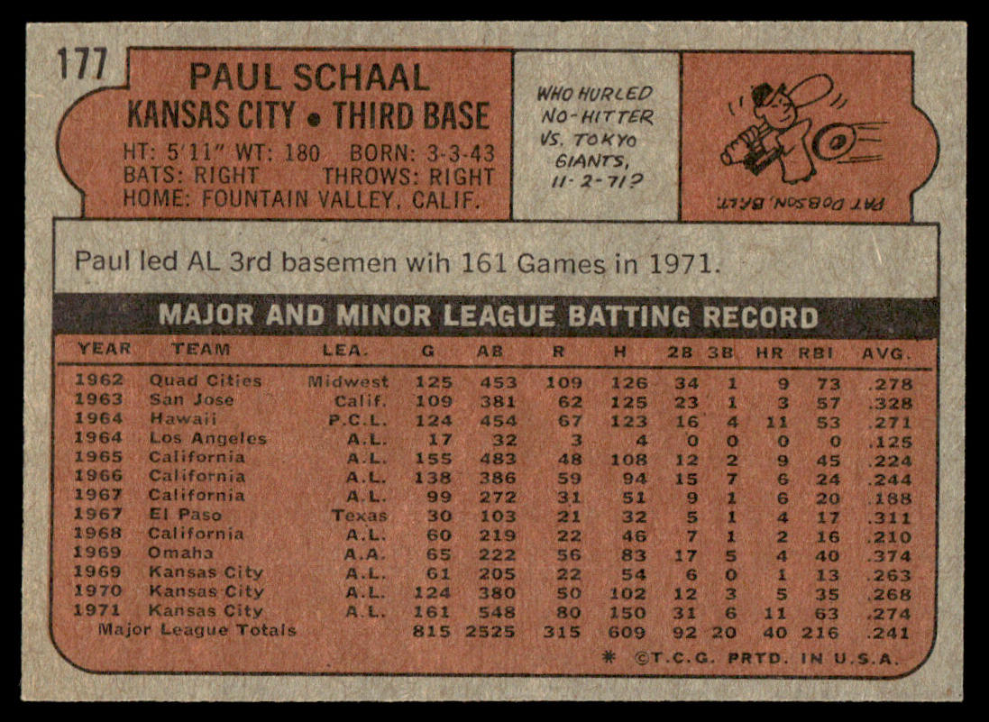 1972 Topps Baseball #177 - Paul Schaal - NM