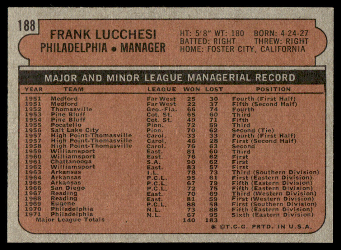 1972 Topps Baseball #188 - Frank Lucchesi - NM