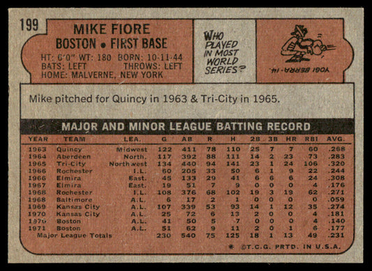 1972 Topps Baseball #199 - Mike Fiore - NM