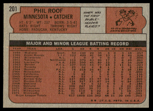 1972 Topps Baseball #201 - Phil Roof - NM