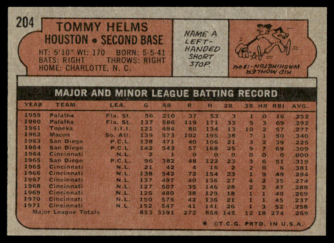 1972 Topps Baseball #204 - Tommy Helms - NM