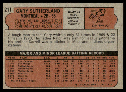 1972 Topps Baseball #211 - Gary Sutherland - NM