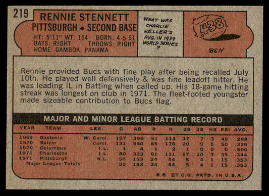 1972 Topps Baseball #219 - Rennie Stennett RC - NM
