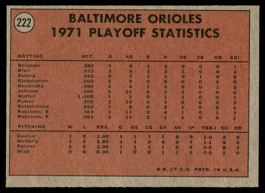 1972 Topps Baseball #222 - 1971 A.L. Playoffs: Orioles Champs! - EXMT