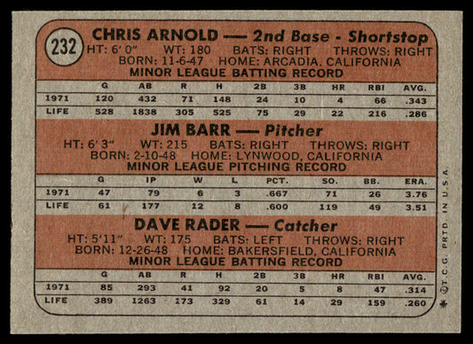 1972 Topps Baseball #232 - Giants 1972 Rookie Stars - NM