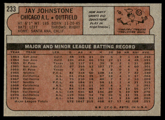 1972 Topps Baseball #233 - Jay Johnstone - NM