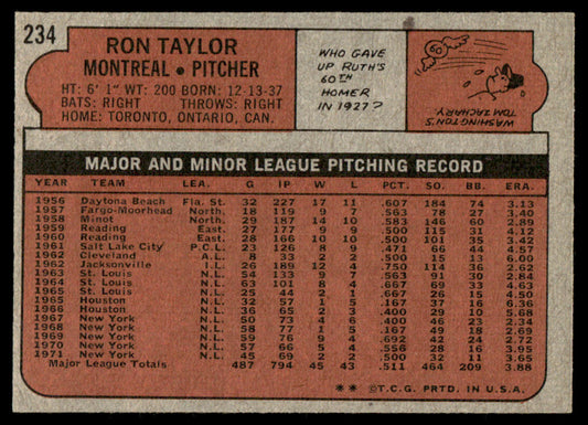 1972 Topps Baseball #234 - Ron Taylor - NM