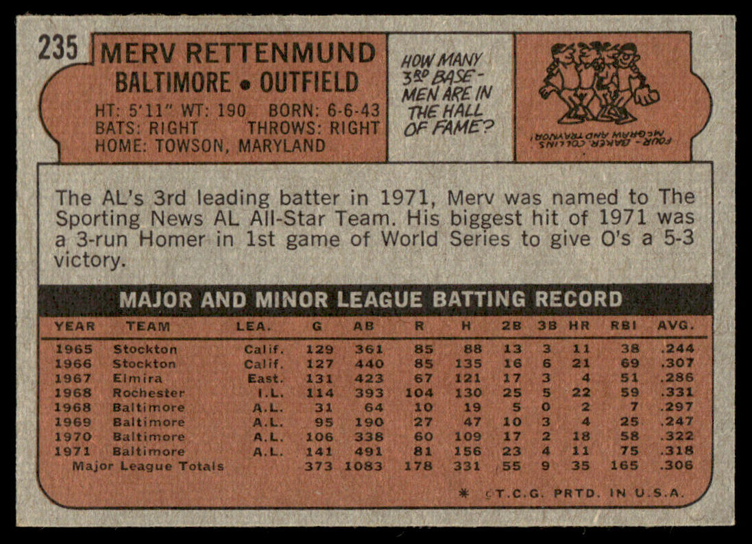 1972 Topps Baseball #235 - Merv Rettenmund - NMMT