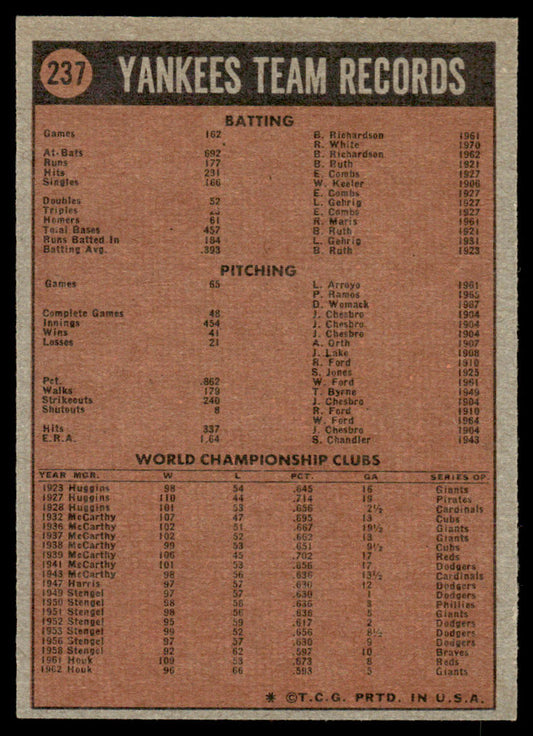 1972 Topps Baseball #237 - New York Yankees - NM