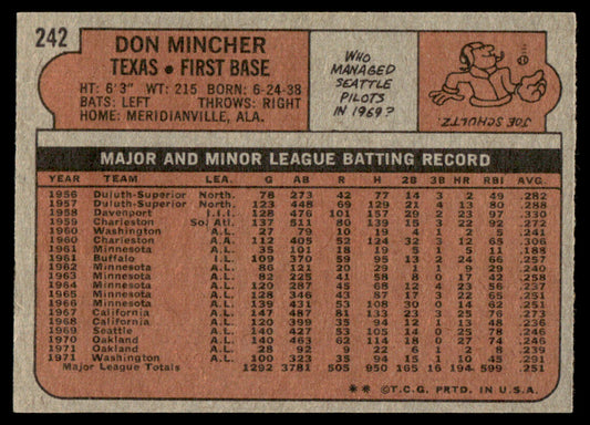 1972 Topps Baseball #242 - Don Mincher - EXMT