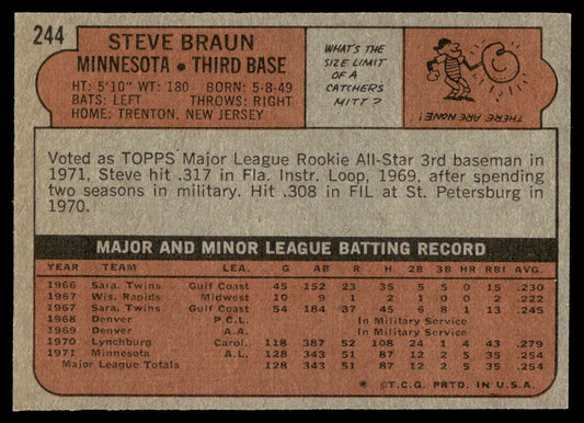 1972 Topps Baseball #244 - Steve Braun - NM