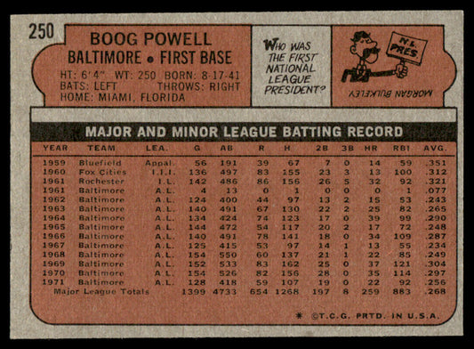 1972 Topps Baseball #250 - Boog Powell - EX