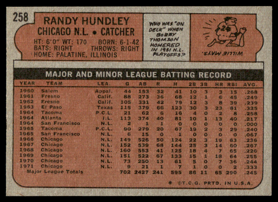 1972 Topps Baseball #258 - Randy Hundley - NM