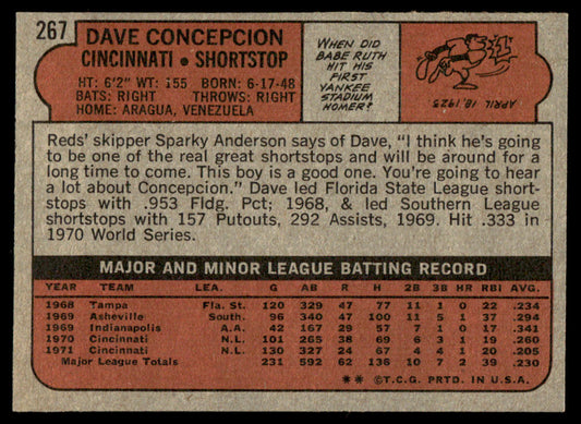 1972 Topps Baseball #267 - Dave Concepcion - NM