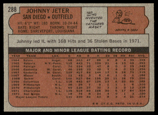 1972 Topps Baseball #288 - Johnny Jeter - NM