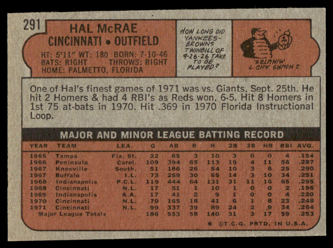 1972 Topps Baseball #291 - Hal McRae - EXMT