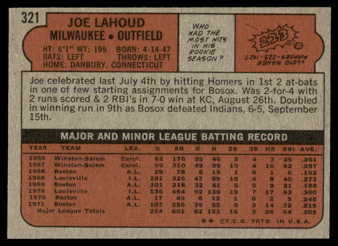 1972 Topps Baseball #321 - Joe Lahoud - NM