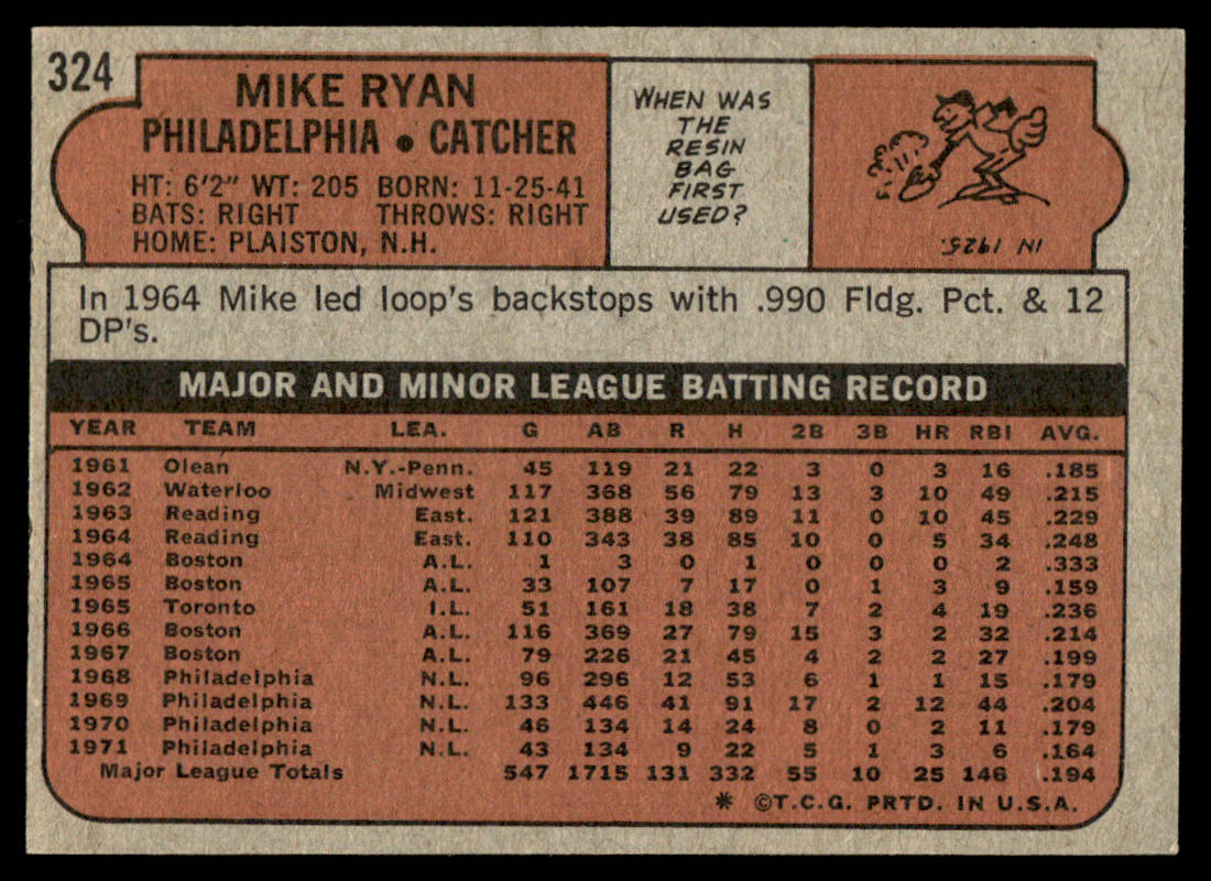 1972 Topps Baseball #324 - Mike Ryan - NM