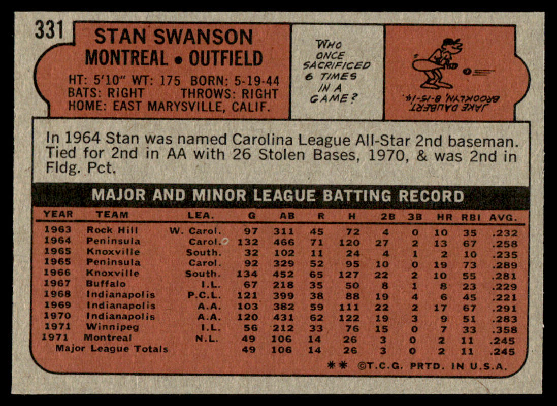 1972 Topps Baseball #331 - Stan Swanson RC - EXMT