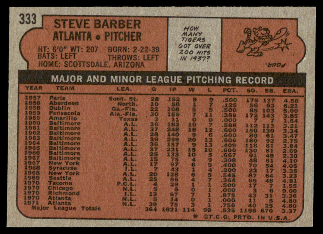 1972 Topps Baseball #333 - Steve Barber - NM