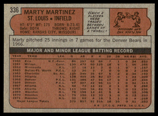1972 Topps Baseball #336 - Marty Martinez - NM