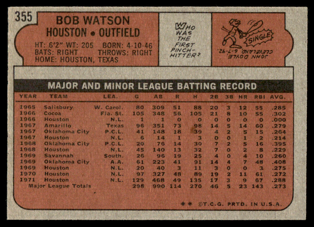 1972 Topps Baseball #355 - Bob Watson - EXMT