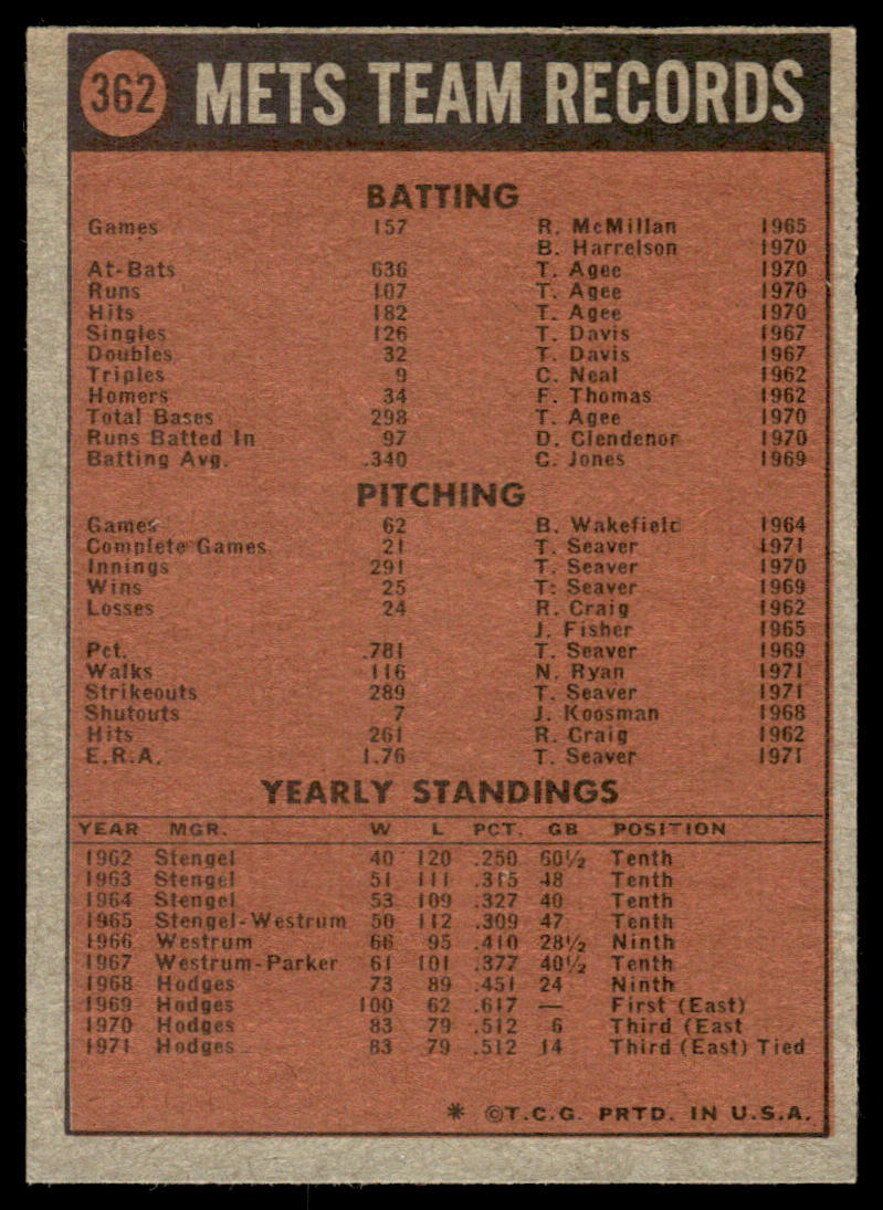 1972 Topps Baseball #362 - New York Mets - NM