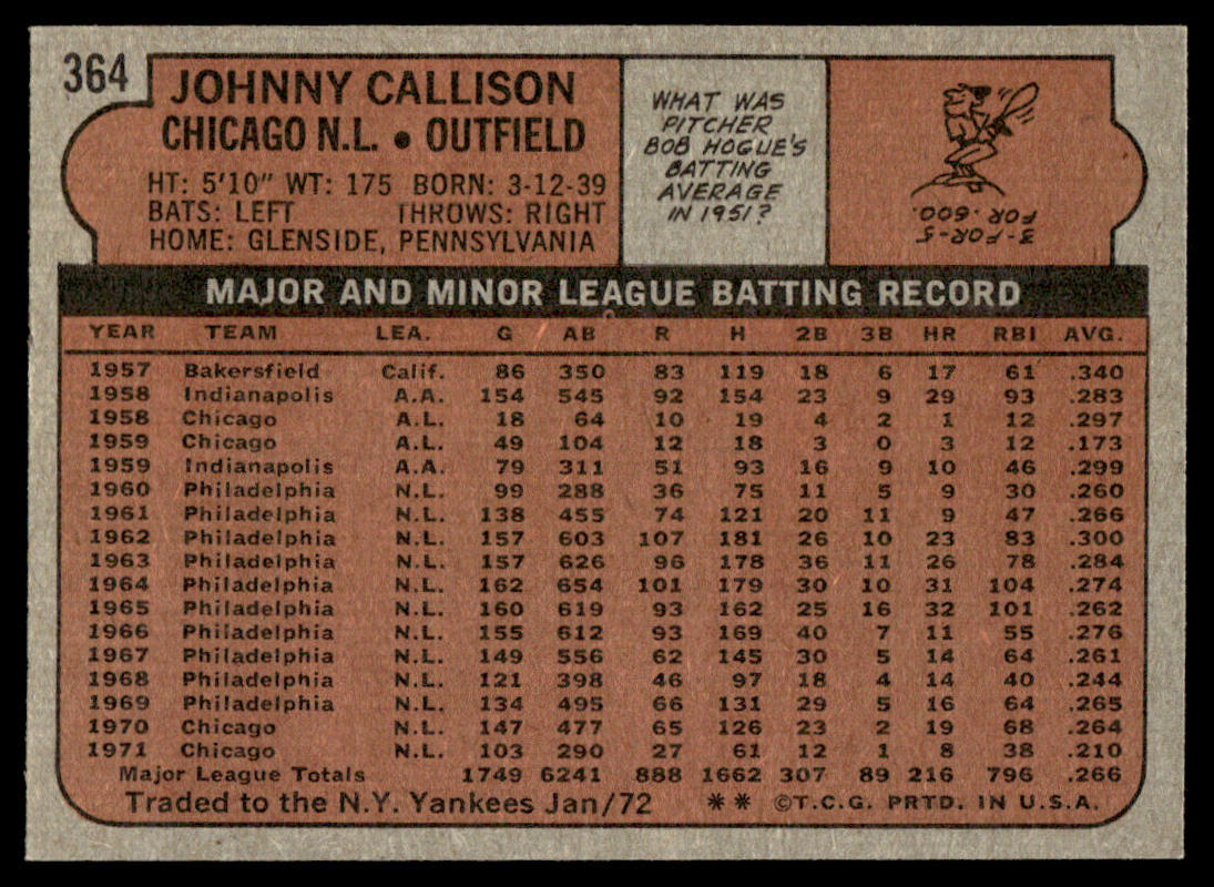 1972 Topps Baseball #364 - Johnny Callison - NM