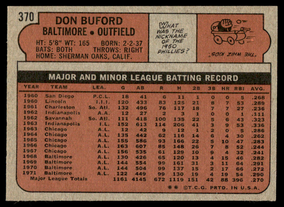 1972 Topps Baseball #370 - Don Buford - NM