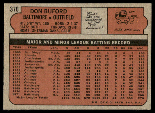 1972 Topps Baseball #370 - Don Buford - NM