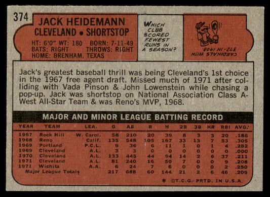 1972 Topps Baseball #374 - Jack Heidemann - NM