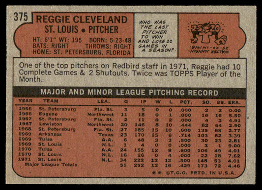1972 Topps Baseball #375 - Reggie Cleveland - NM