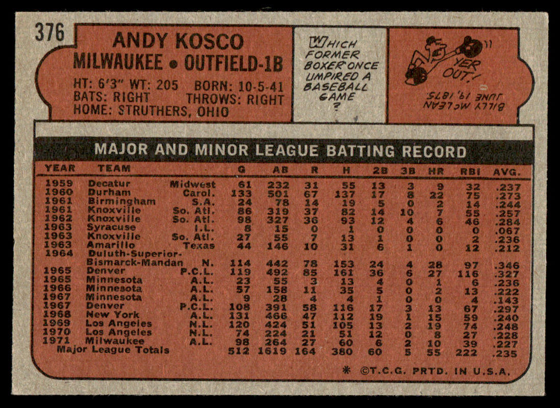 1972 Topps Baseball #376 - Andy Kosco - NM