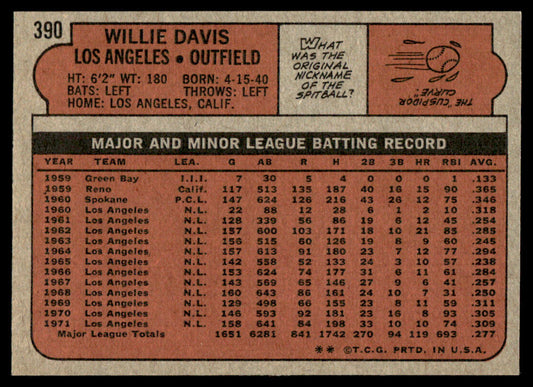 1972 Topps Baseball #390 - Willie Davis - NM