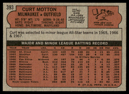 1972 Topps Baseball #393 - Curt Motton - EXMT