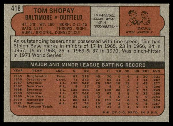 1972 Topps Baseball #418 - Tom Shopay - NM