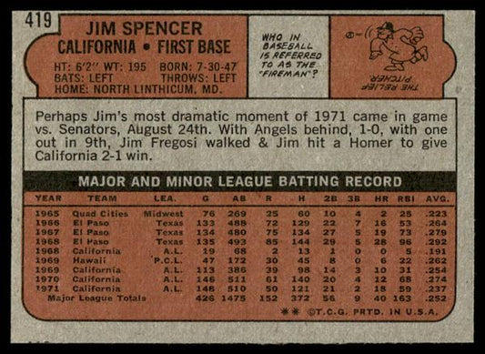 1972 Topps Baseball #419 - Jim Spencer - NM