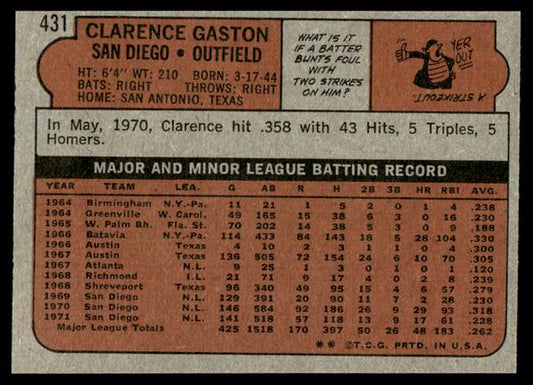 1972 Topps Baseball #431 - Clarence Gaston - NM