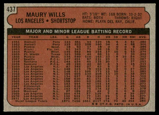 1972 Topps Baseball #437 - Maury Wills - EXMT