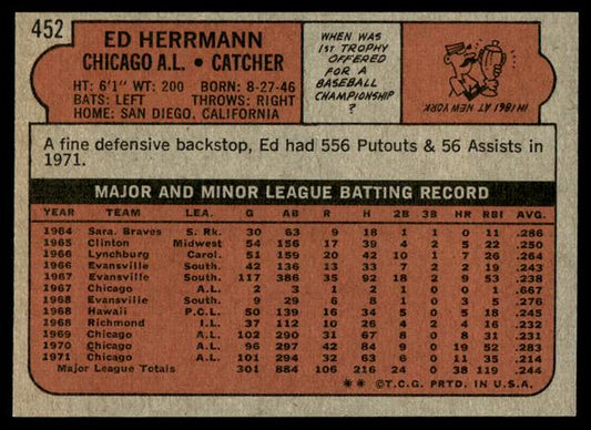 1972 Topps Baseball #452 - Ed Herrmann - NM