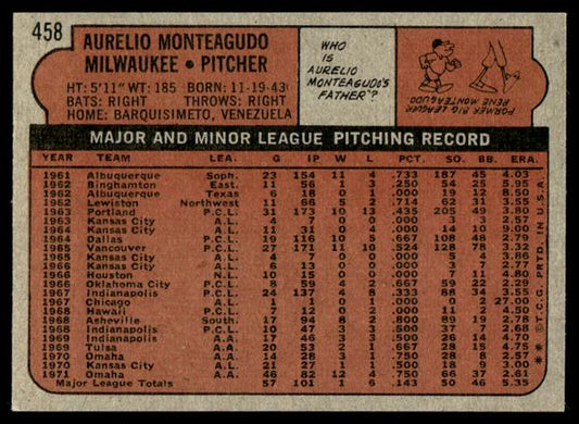 1972 Topps Baseball #458 - Aurelio Monteagudo - NM