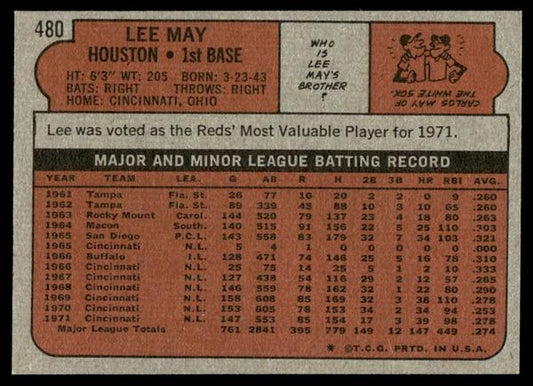 1972 Topps Baseball #480 - Lee May - NM
