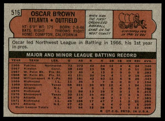 1972 Topps Baseball #516 - Oscar Brown - EXMT