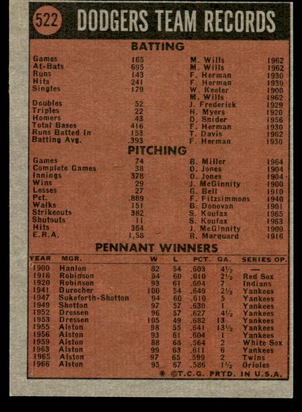 1972 Topps Baseball #522 - Los Angeles Dodgers - EXMT