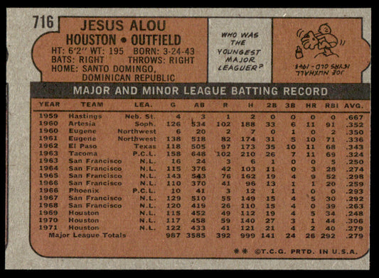 1972 Topps Baseball #716 - Jesus Alou - EX