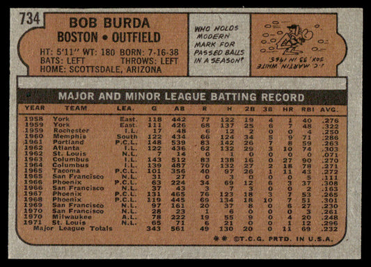 1972 Topps Baseball #734 - Bob Burda - EX