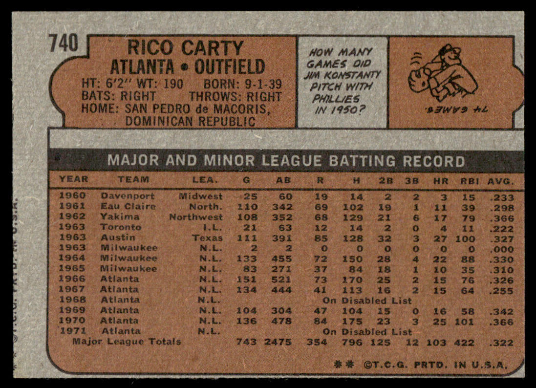 1972 Topps Baseball #740 - Rico Carty - EX