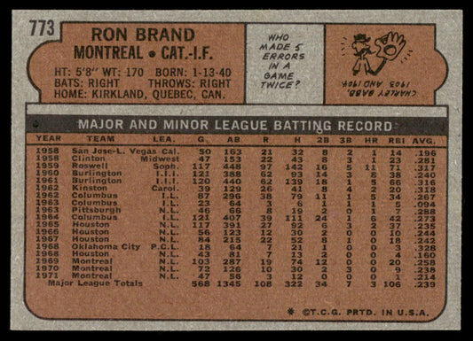 1972 Topps Baseball #773 - Ron Brand - NMMT